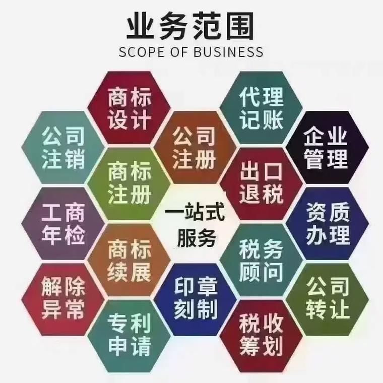 枣庄代理记账